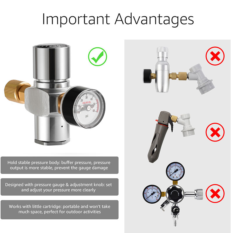 0–60 PSI Bierfass-CO2-Ladegerä – Coffee Equipment Machine Bewertung und Preis